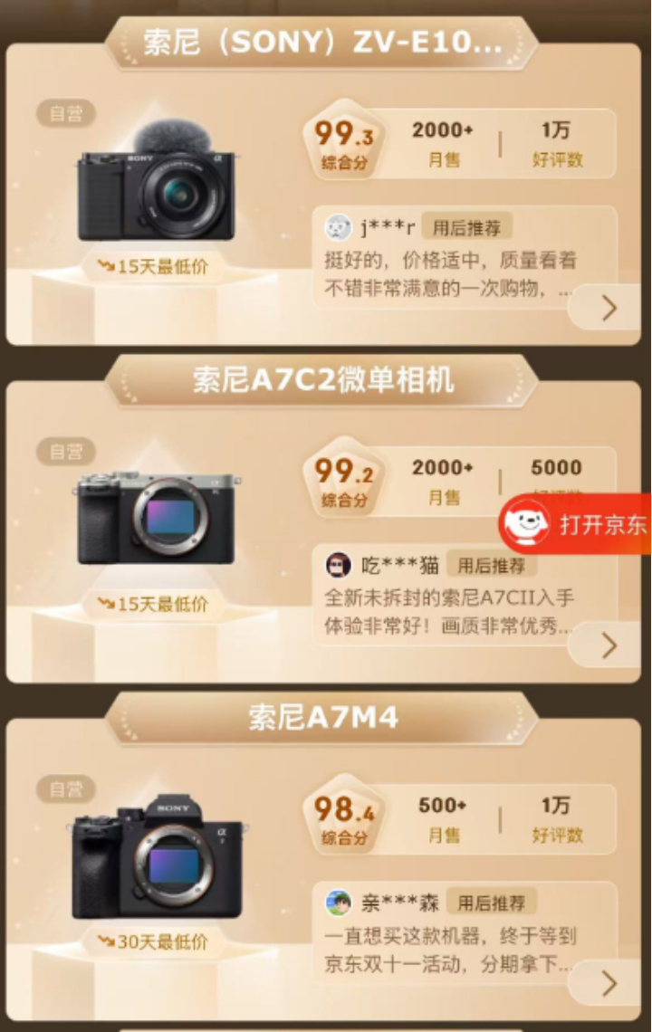 持續(xù)領(lǐng)跑中國(guó)影像市場(chǎng)，索尼微單相機(jī)與鏡頭連續(xù)2年銷售第460 拷貝.jpg