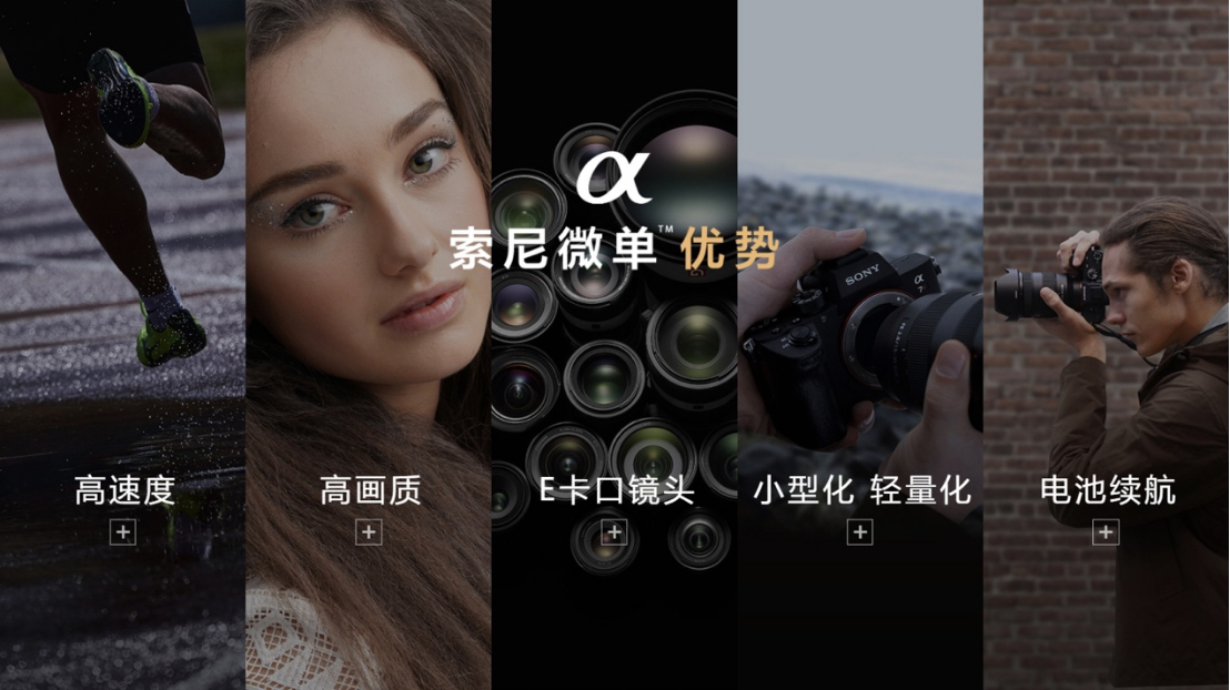持續(xù)領(lǐng)跑中國(guó)影像市場(chǎng)，索尼微單相機(jī)與鏡頭連續(xù)2年銷售第1340 拷貝.jpg
