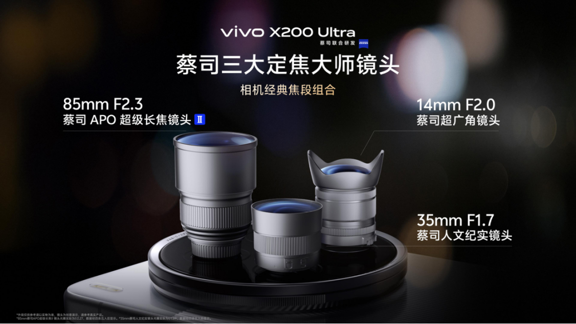 【vivo新聞】vivo X200 Ultra和vivo X200s正式發(fā)布，顛覆性革新重塑用戶體驗1365 拷貝.jpg