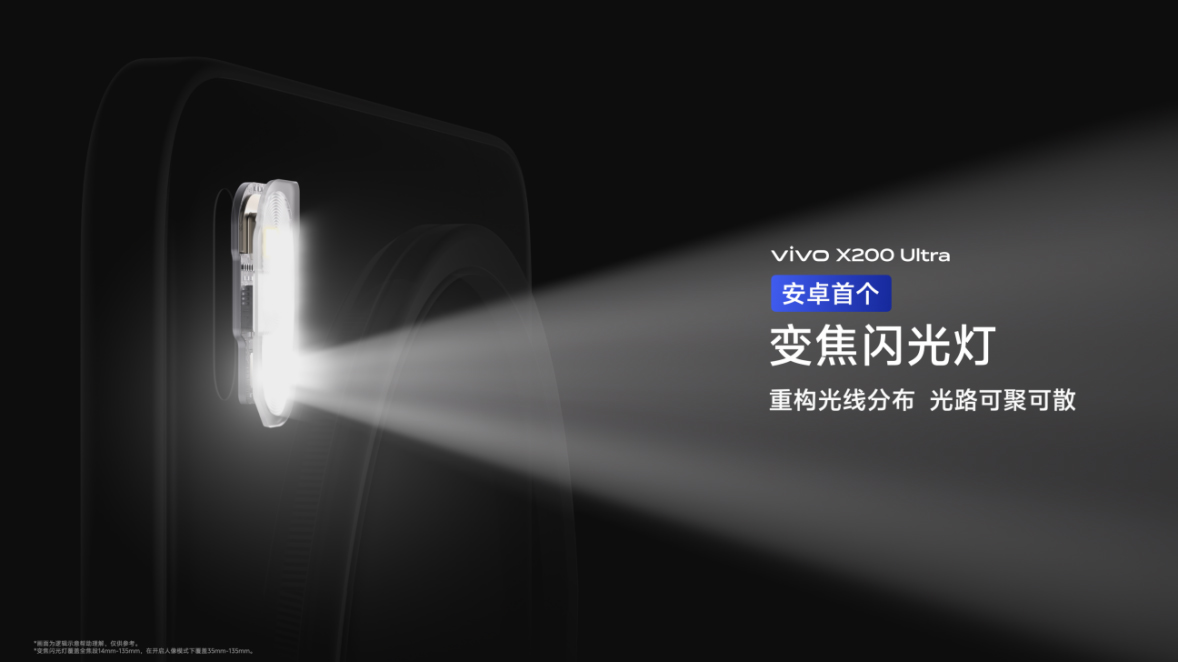 【vivo新聞】vivo X200 Ultra和vivo X200s正式發(fā)布，顛覆性革新重塑用戶體驗1904 拷貝.jpg