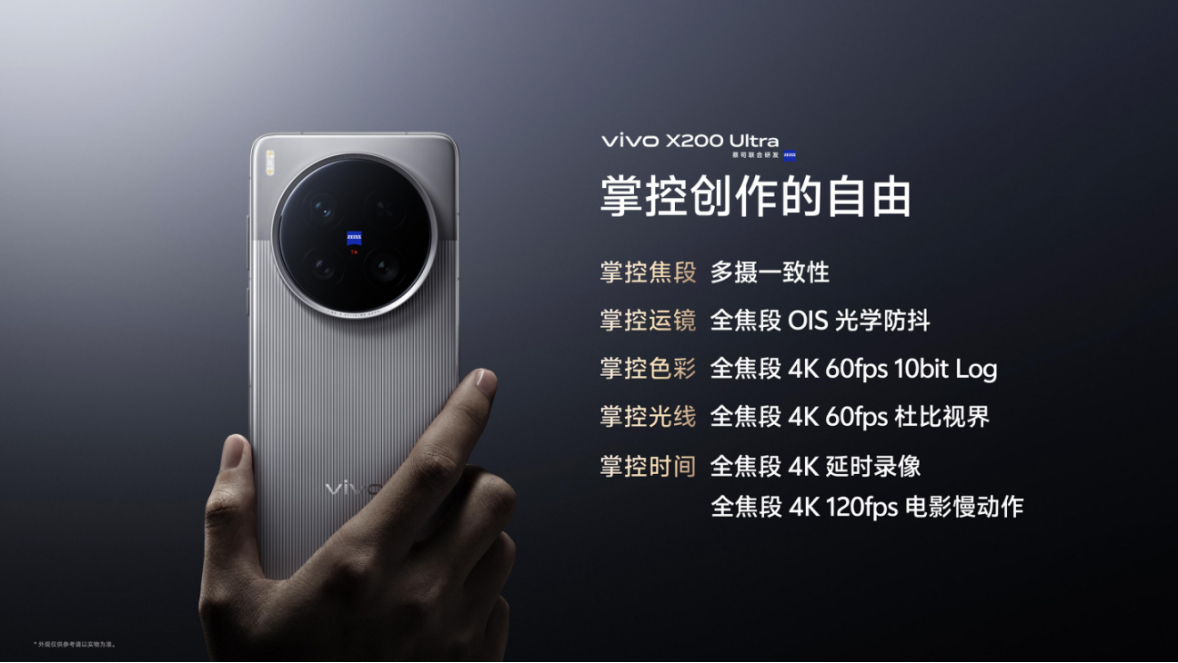 【vivo新聞】vivo X200 Ultra和vivo X200s正式發(fā)布，顛覆性革新重塑用戶體驗2468 拷貝.jpg