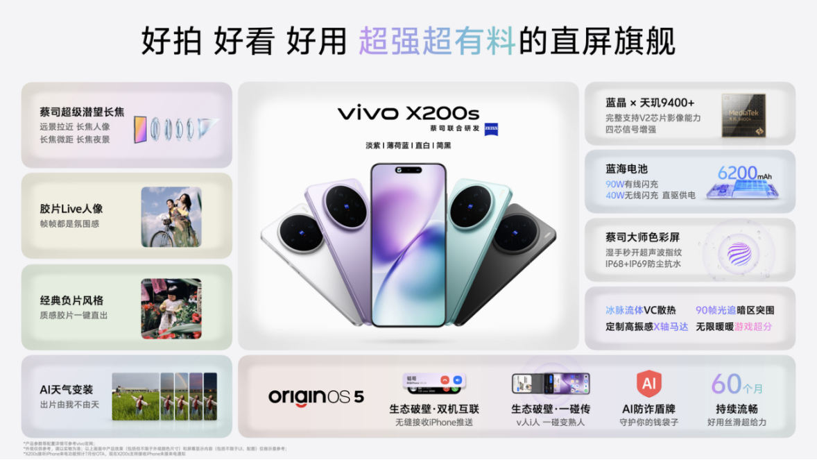 【vivo新聞】vivo X200 Ultra和vivo X200s正式發(fā)布，顛覆性革新重塑用戶體驗3048 拷貝.jpg