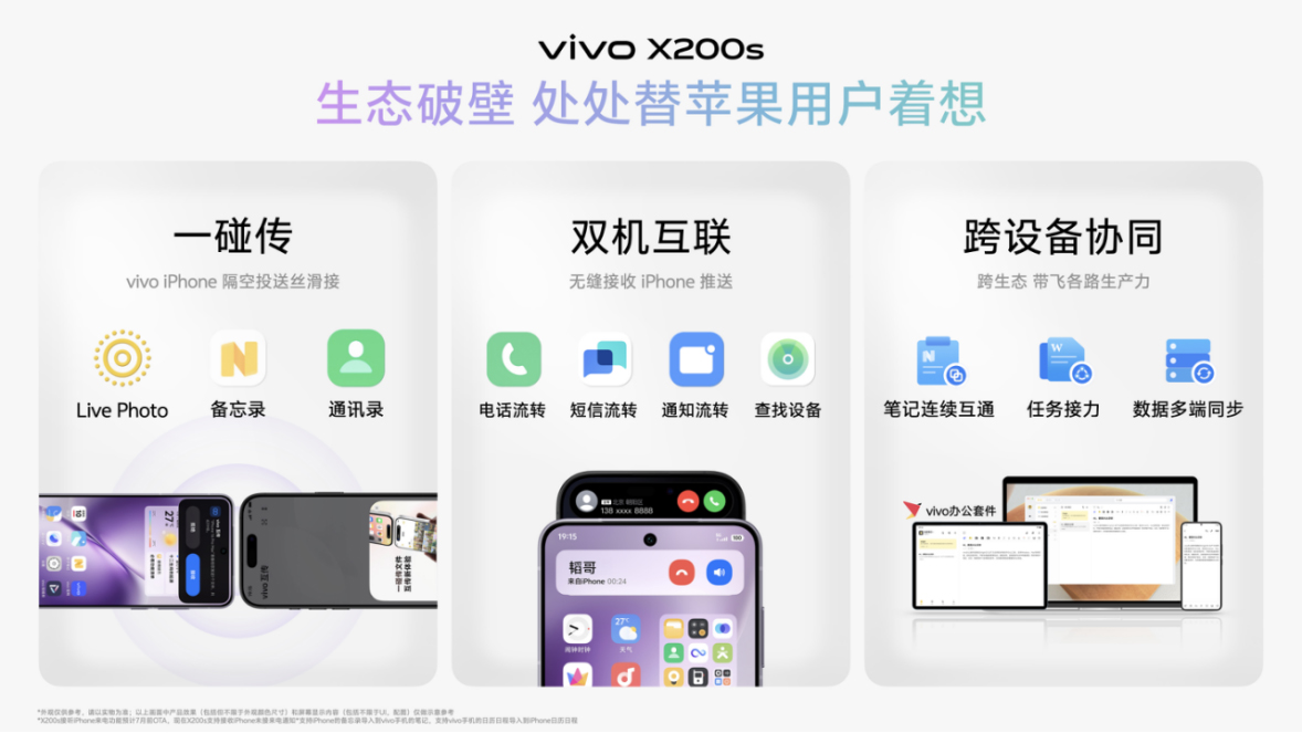 【vivo新聞】vivo X200 Ultra和vivo X200s正式發(fā)布，顛覆性革新重塑用戶體驗3259 拷貝.jpg
