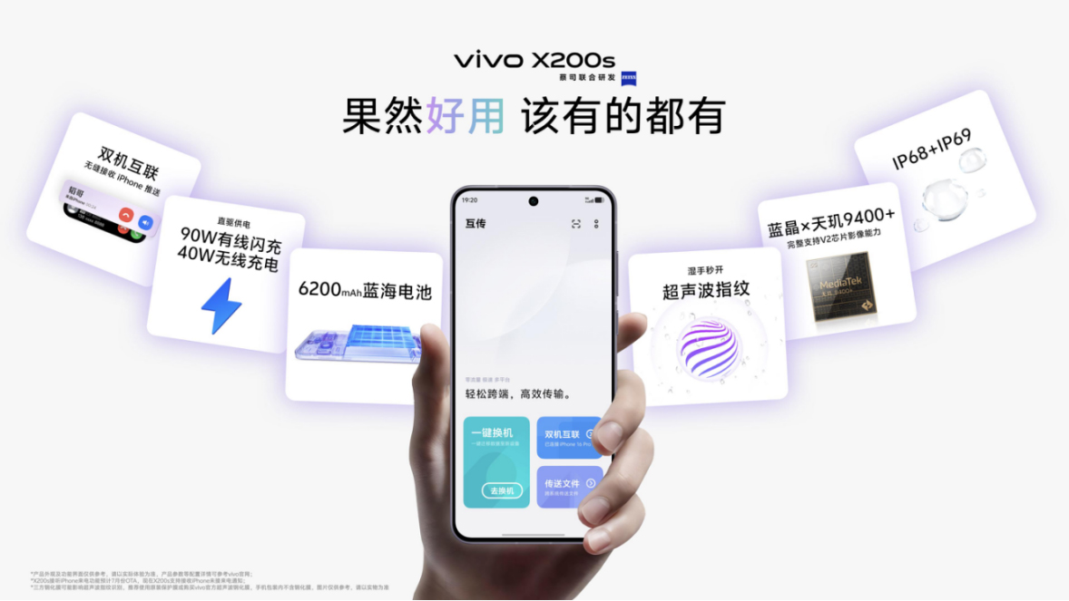 【vivo新聞】vivo X200 Ultra和vivo X200s正式發(fā)布，顛覆性革新重塑用戶體驗3673 拷貝.jpg
