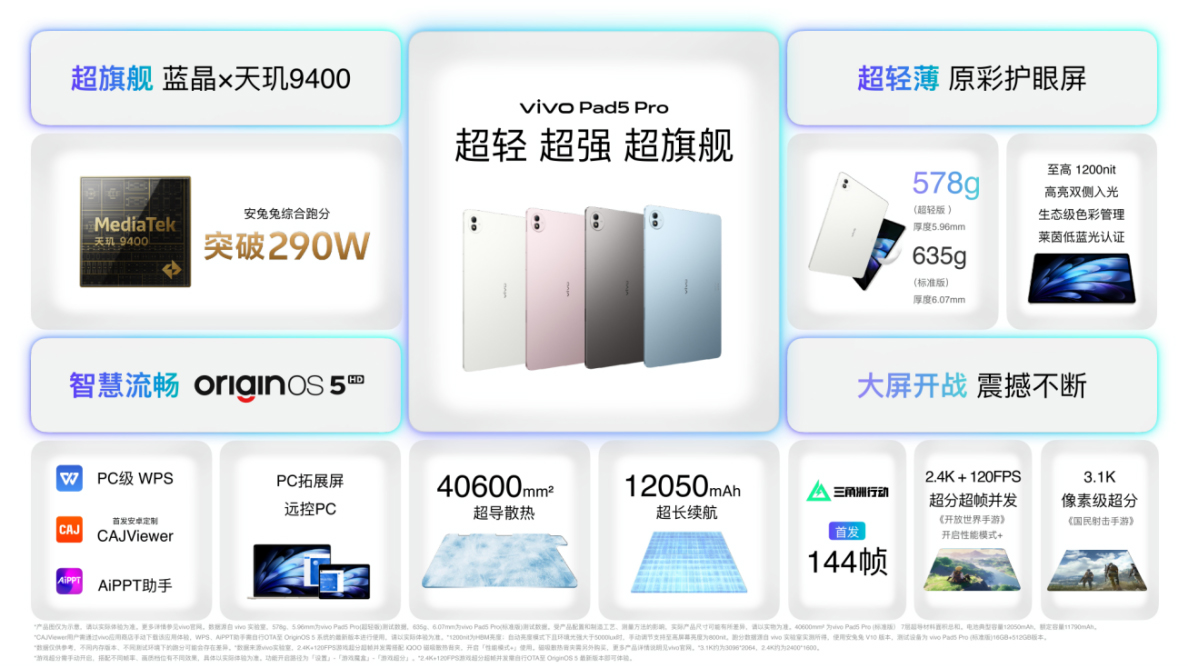 【vivo新聞】vivo X200 Ultra和vivo X200s正式發(fā)布，顛覆性革新重塑用戶體驗4330 拷貝.jpg