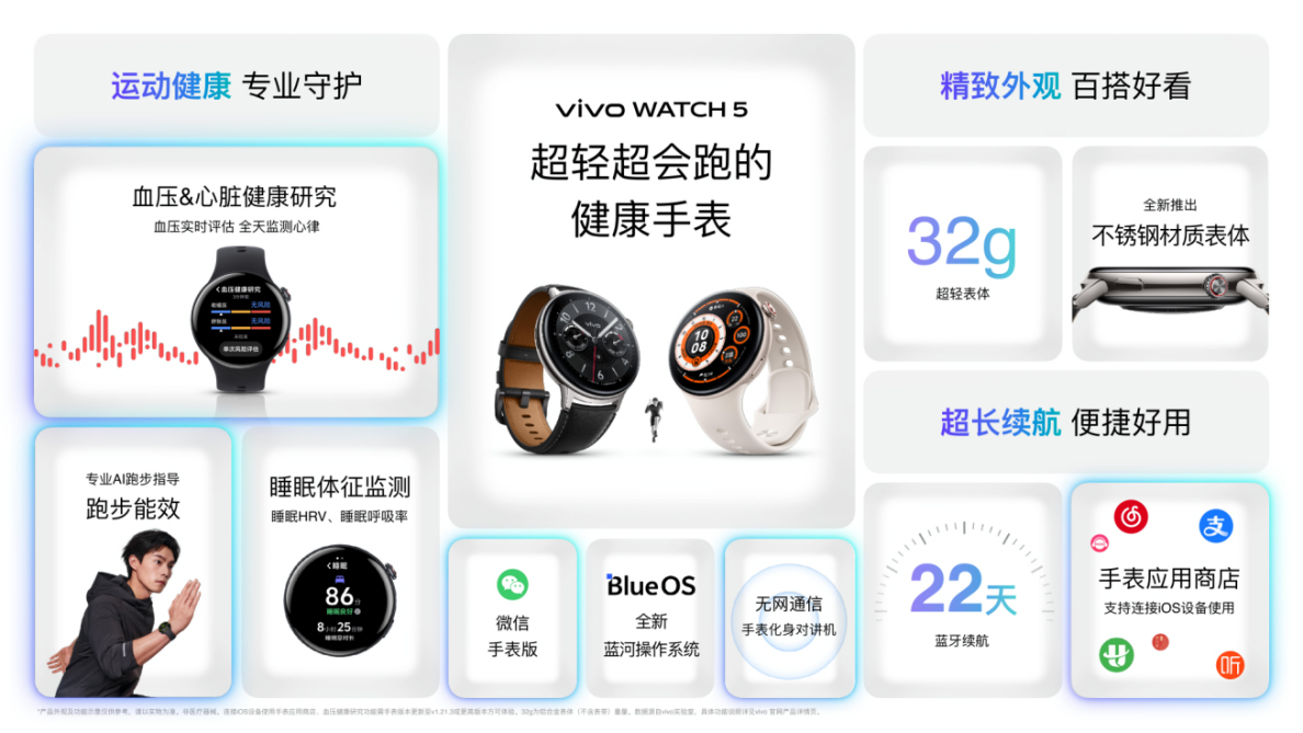 【vivo新聞】vivo X200 Ultra和vivo X200s正式發(fā)布，顛覆性革新重塑用戶體驗4622 拷貝.jpg