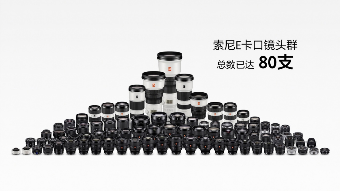 索尼鏡頭新品新聞稿final-0422636 拷貝.jpg