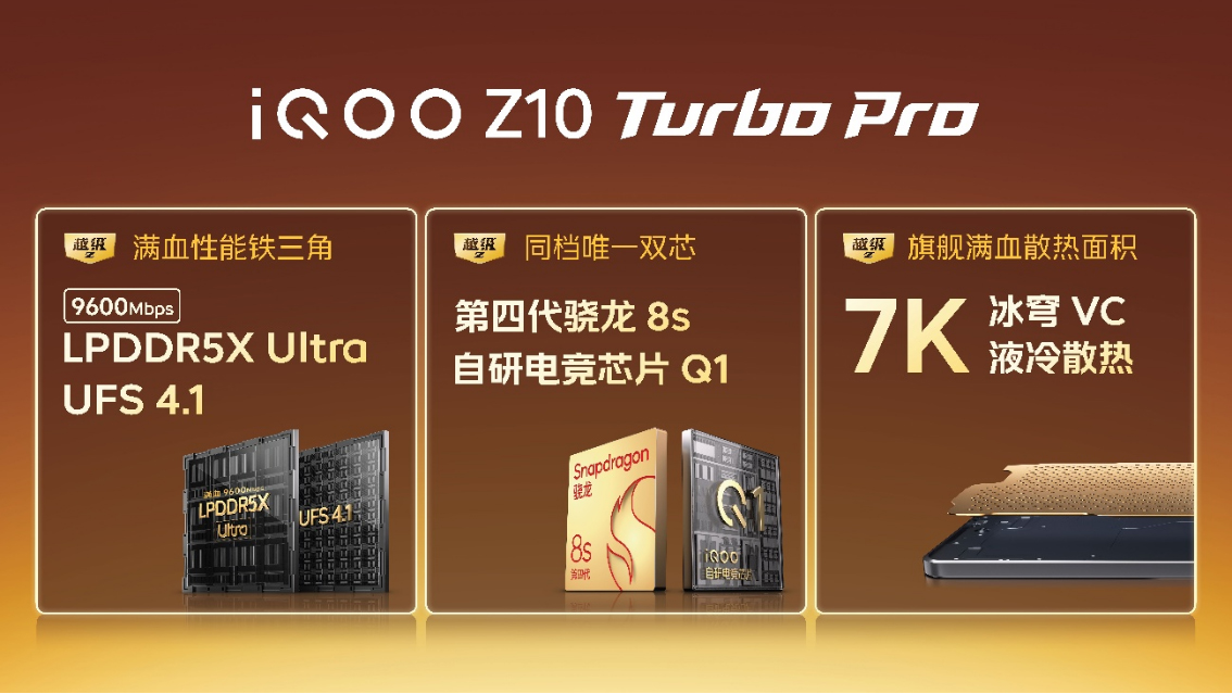 【iQOO新聞】無(wú)雙芯不Turbo， “越級(jí)先鋒”iQOO Z10 Turbo系列亮相537 拷貝.jpg