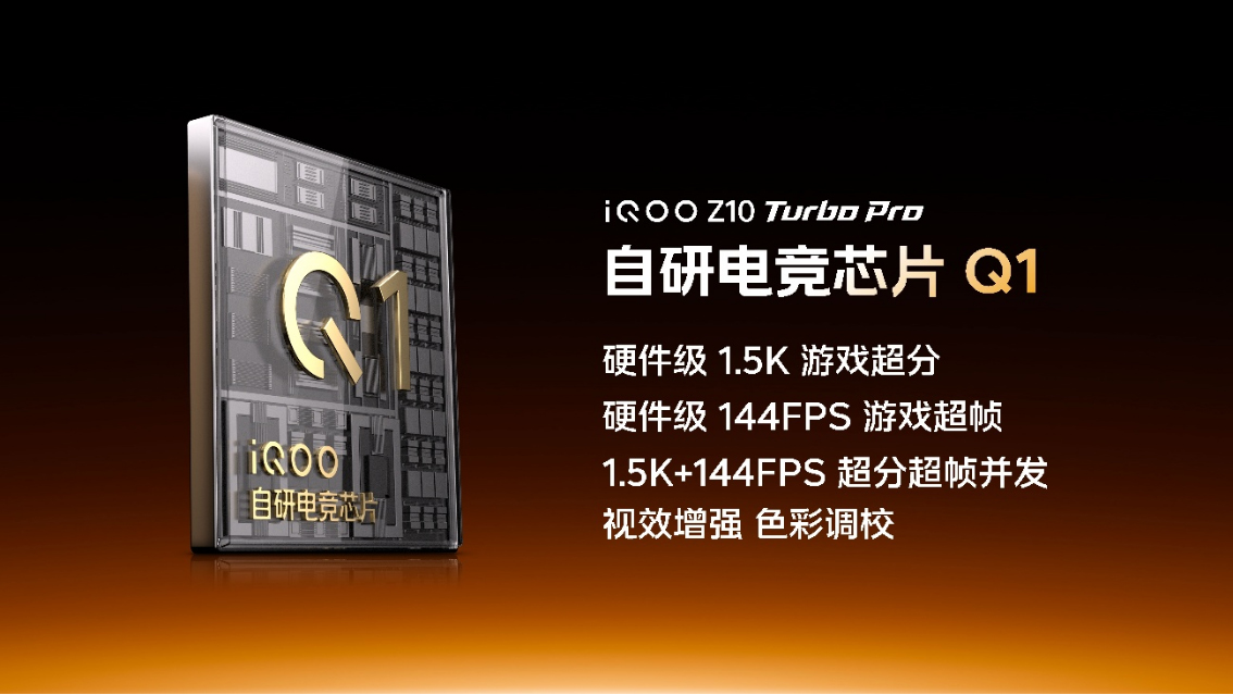 【iQOO新聞】無(wú)雙芯不Turbo， “越級(jí)先鋒”iQOO Z10 Turbo系列亮相792 拷貝.jpg