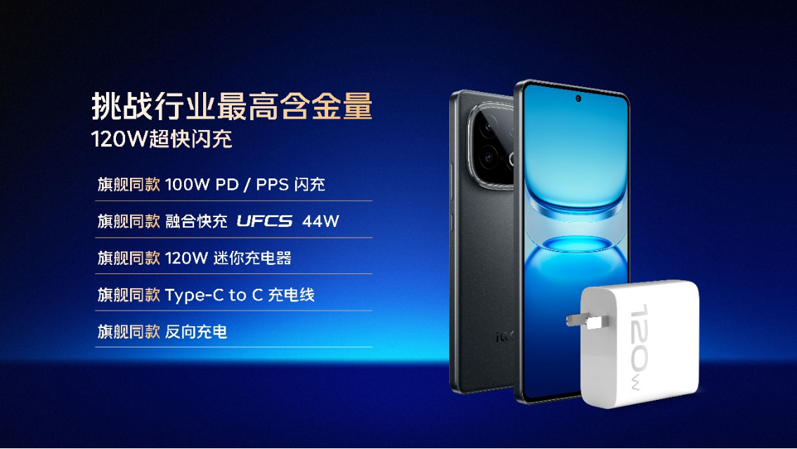 【iQOO新聞】無(wú)雙芯不Turbo， “越級(jí)先鋒”iQOO Z10 Turbo系列亮相1360 拷貝.jpg