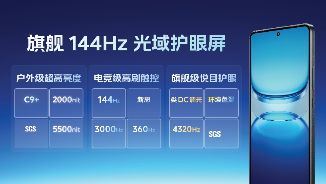 【iQOO新聞】無(wú)雙芯不Turbo， “越級(jí)先鋒”iQOO Z10 Turbo系列亮相1793 拷貝.jpg