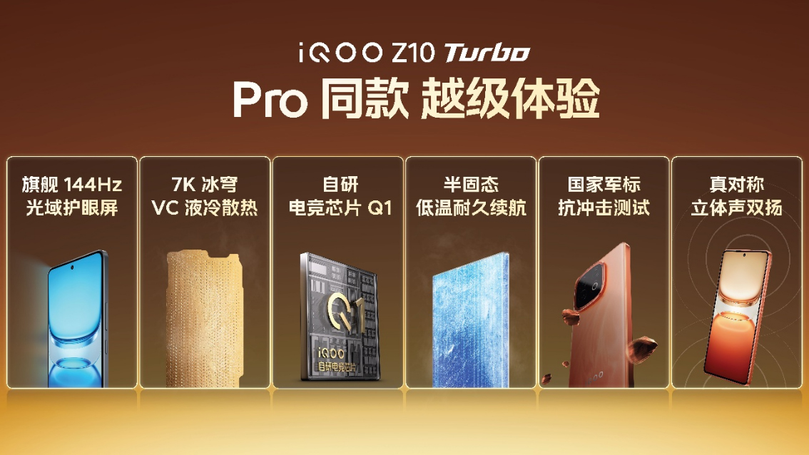 【iQOO新聞】無(wú)雙芯不Turbo， “越級(jí)先鋒”iQOO Z10 Turbo系列亮相2626 拷貝.jpg