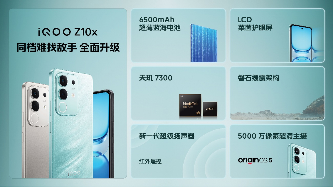 【iQOO新聞】無(wú)雙芯不Turbo， “越級(jí)先鋒”iQOO Z10 Turbo系列亮相3036 拷貝.jpg