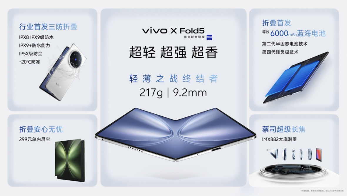 【vivo新聞】再創(chuàng)全球最輕新紀(jì)錄 vivo X Fold5旗艦折疊新品正式發(fā)布1153 拷貝.jpg
