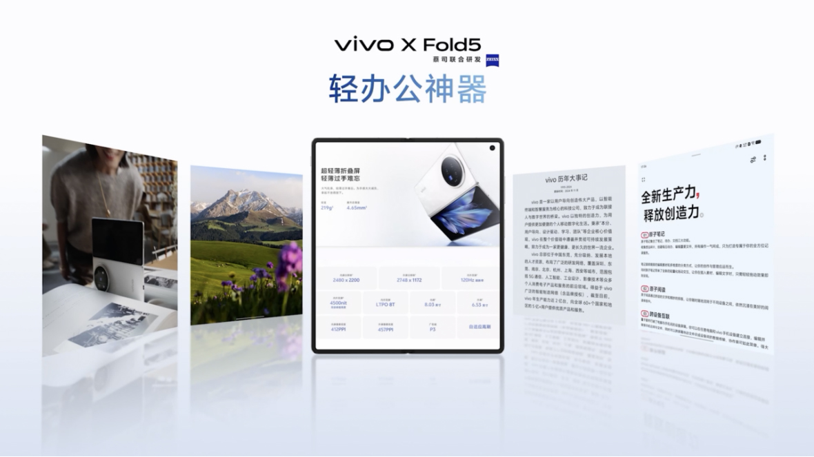 【vivo新聞】再創(chuàng)全球最輕新紀(jì)錄 vivo X Fold5旗艦折疊新品正式發(fā)布2030 拷貝.jpg